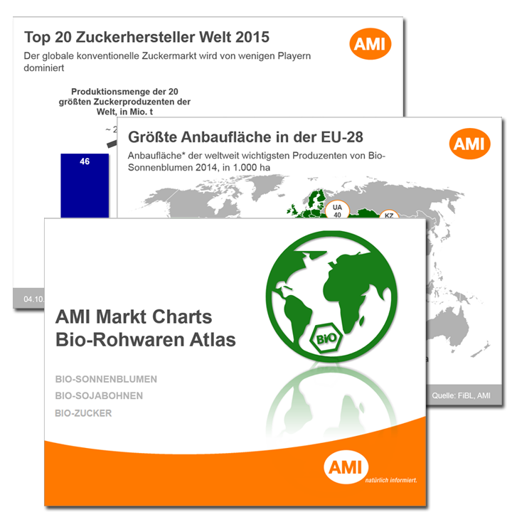 Markt Charts Bio-Rohwaren Altlas Market Fact Sheet fruit or vegetable