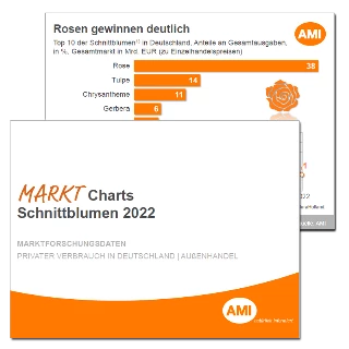 Markt_Charts_Sammlung_Schnittblumen.png