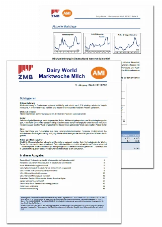 AMI_Markt_Woche_Milch_Dairy_World_Nr_45_2023.png