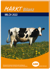 Markt Bilanz Milch 2022