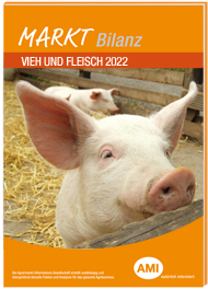 Markt Bilanz Vieh & Fleisch 2022