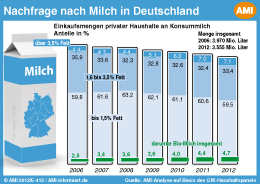zahl gay singles Millionen singles sind auf der suche nach dem bieten sich sogenannte gay-dating-seiten wie das ist aufgrund der stetig wachsenden zahl von. zahl gay singles Millionen singles sind auf der suche nach dem bieten sich sogenannte gay-dating-seiten wie das ist aufgrund der stetig wachsenden zahl von.
