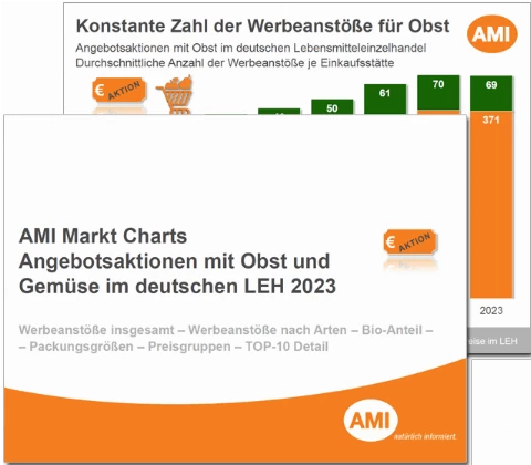 202402_Markt_Charts_Angebostaktionen_Obst_Gemuese_LEH_2023.png