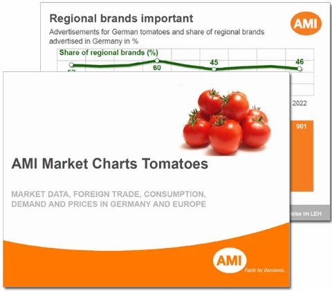 20230803_Markt_Charts_Tomatos 1.png