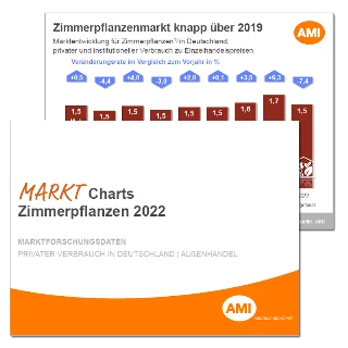 Markt_Charts_Sammlung_Zimmerpflanzen.png
