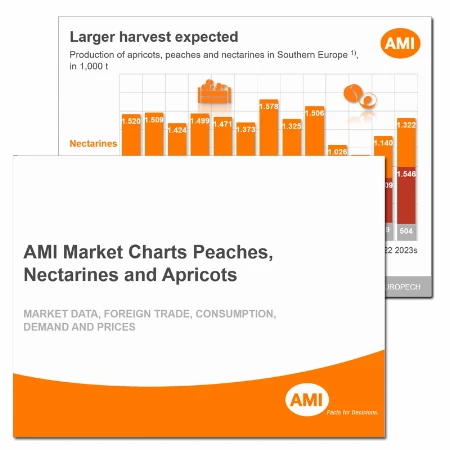 Market_Charts_Peaches_Nectarines_Apricots.png