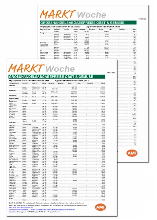 AMI_Markt-Woche_GM Preise Alle_20231106.png