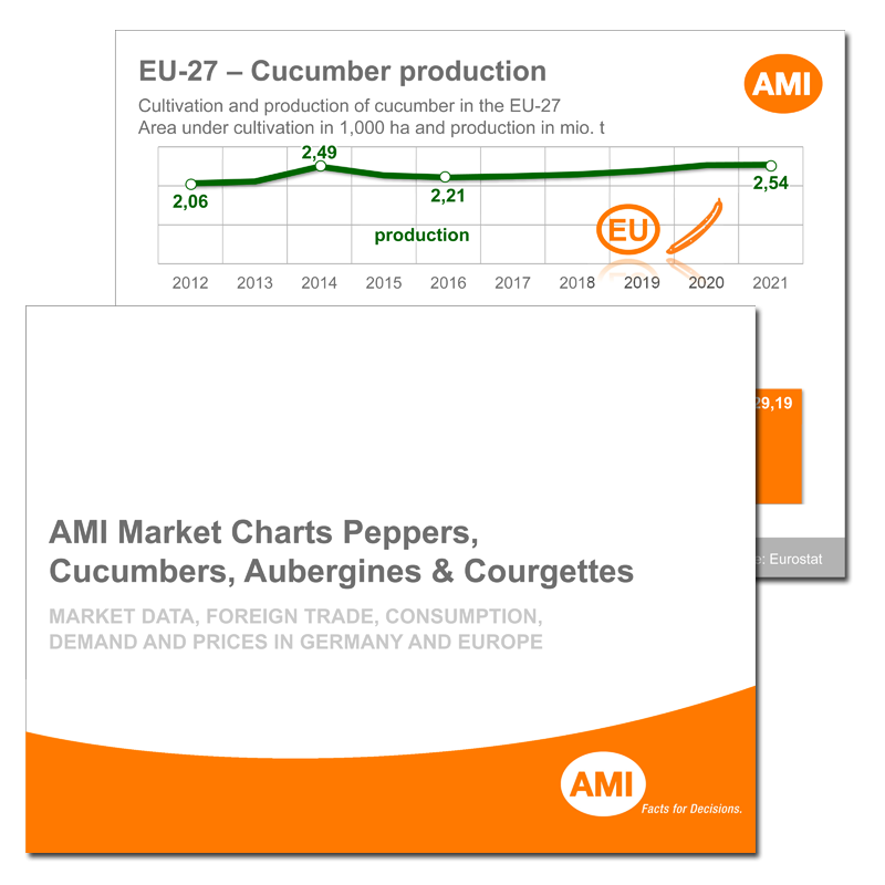 20221104_Markt_Charts_Fruchtgemuese.png