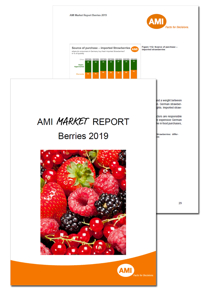 markt_report_berries_2019.png