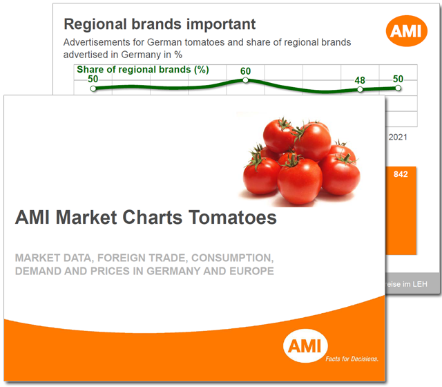 202208_Market_Charts_Tomatoes.png
